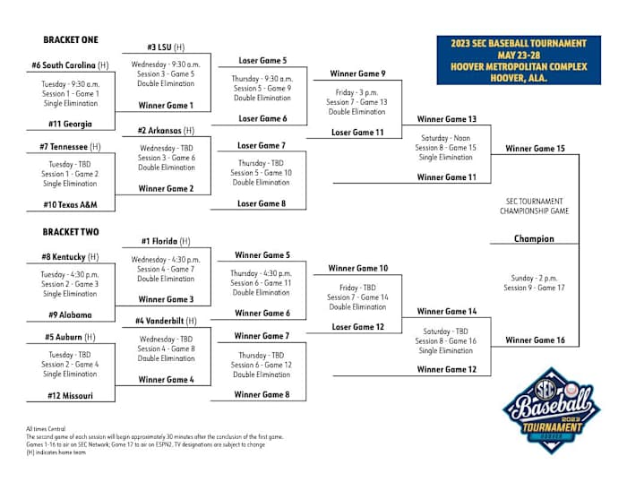 Screenshot 2023-05-23 at 10.25.33 AM